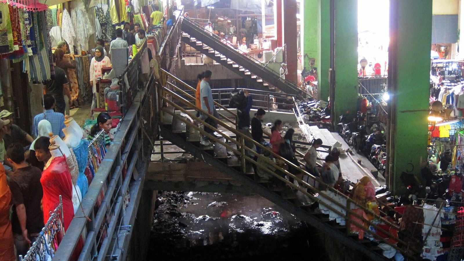 Suasana Pasar Tanah Abang