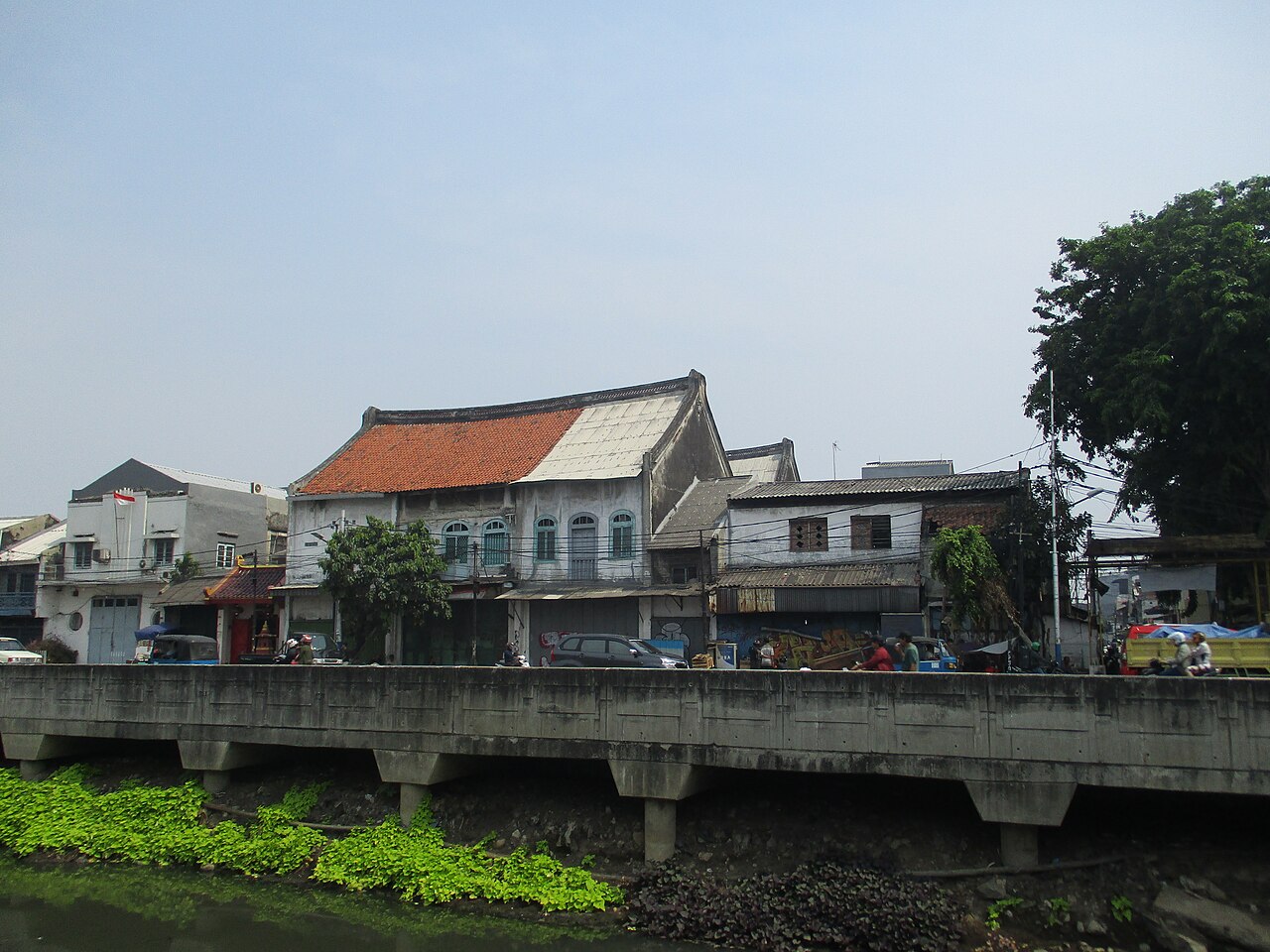 panduan kawasan tambora kecamatan terpadat di jakarta